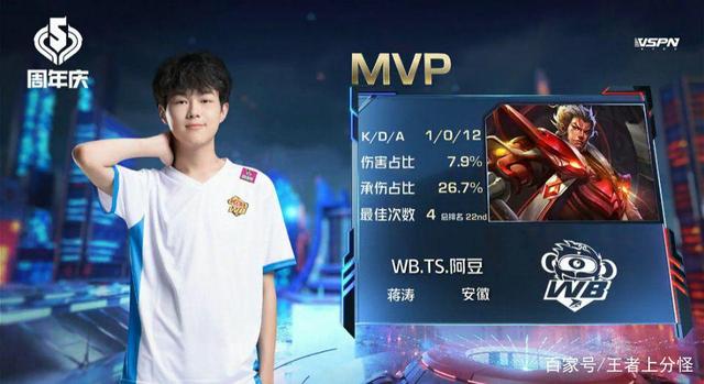 举措不仅彰 举措不仅彰