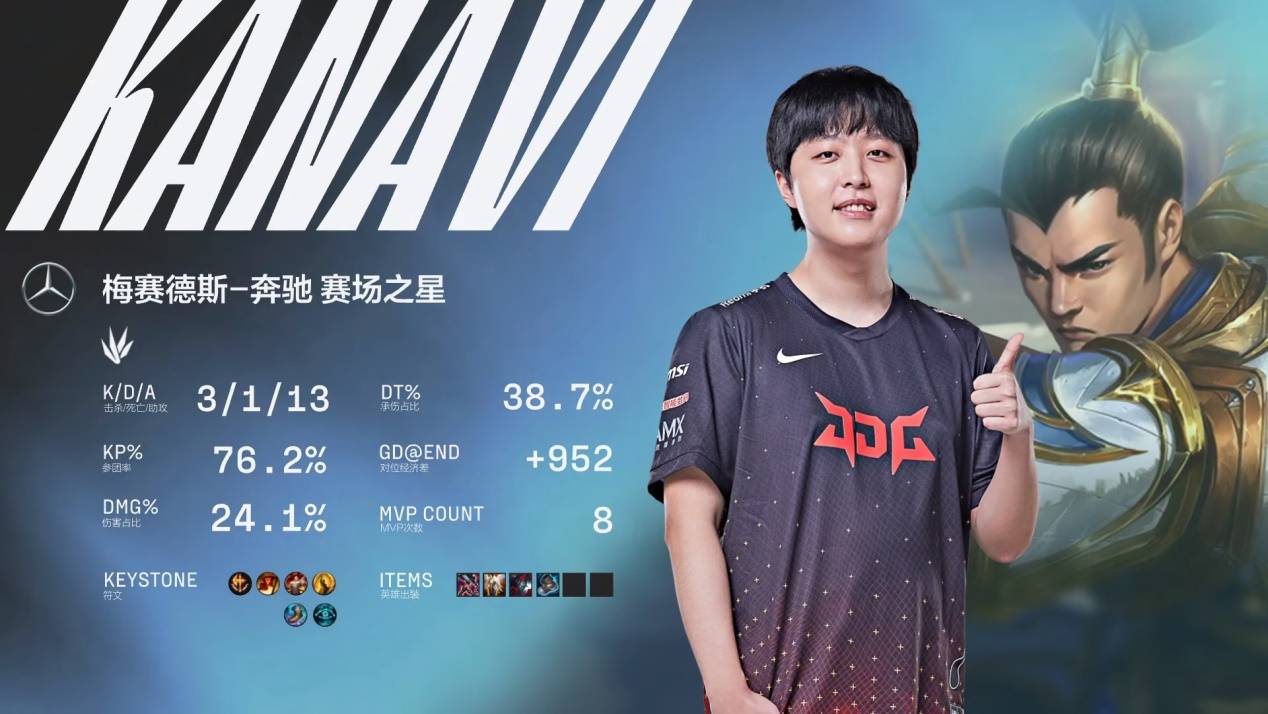 需要在防守 需要在防守