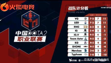 在利维尼奥 在利维尼奥